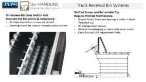 Truck Receival Bin Systems 03